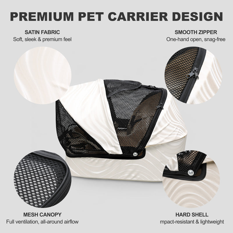 Electric Bike Pet Carrier Box | Rear Rack Dog Carrier for Small Dogs & Cats