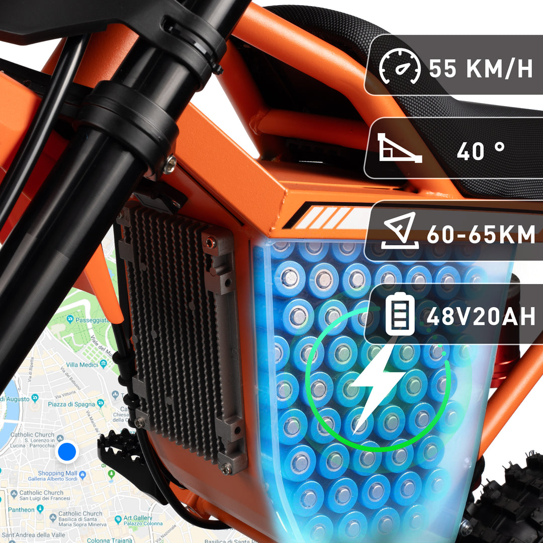 TXED 16" Kids Electric Dirt Bike – The Ultimate Off-Road Ride for Young Adventurers